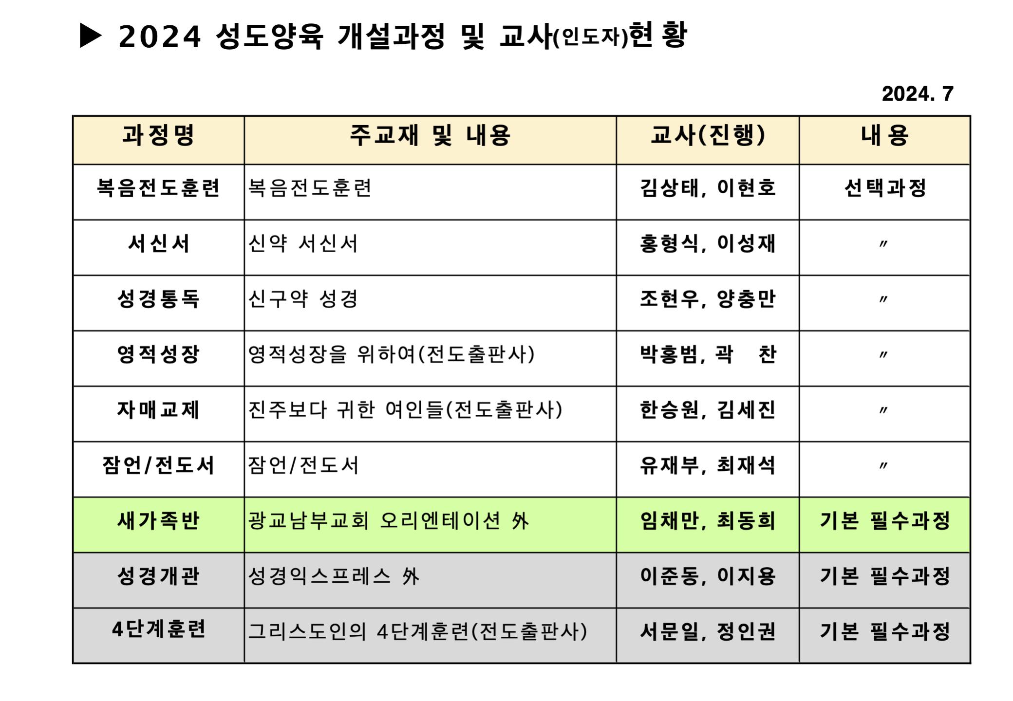 24.07.07 성도양육1.png.jpg