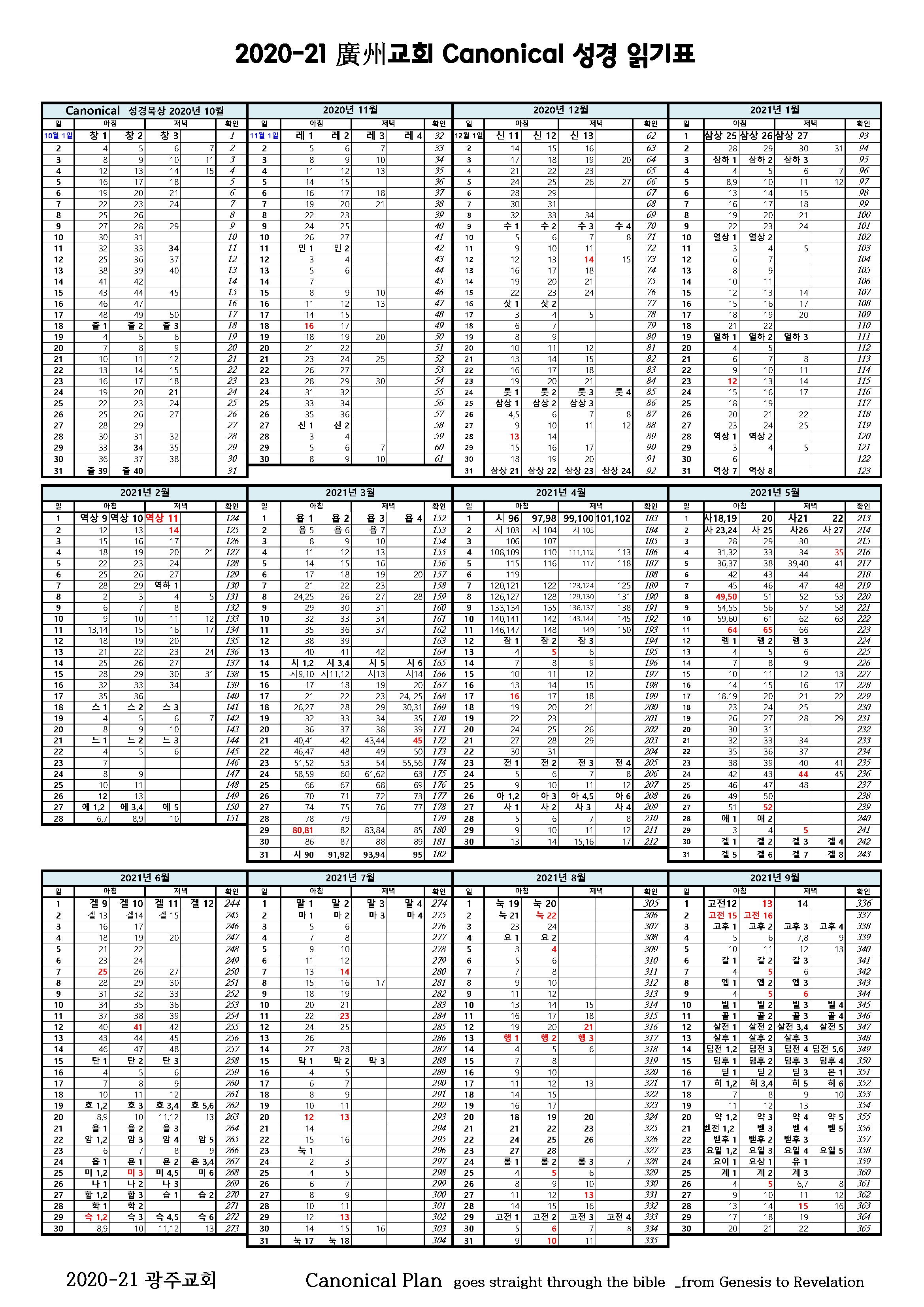 20-21 광주교회 Canonical 성경읽기표.jpg