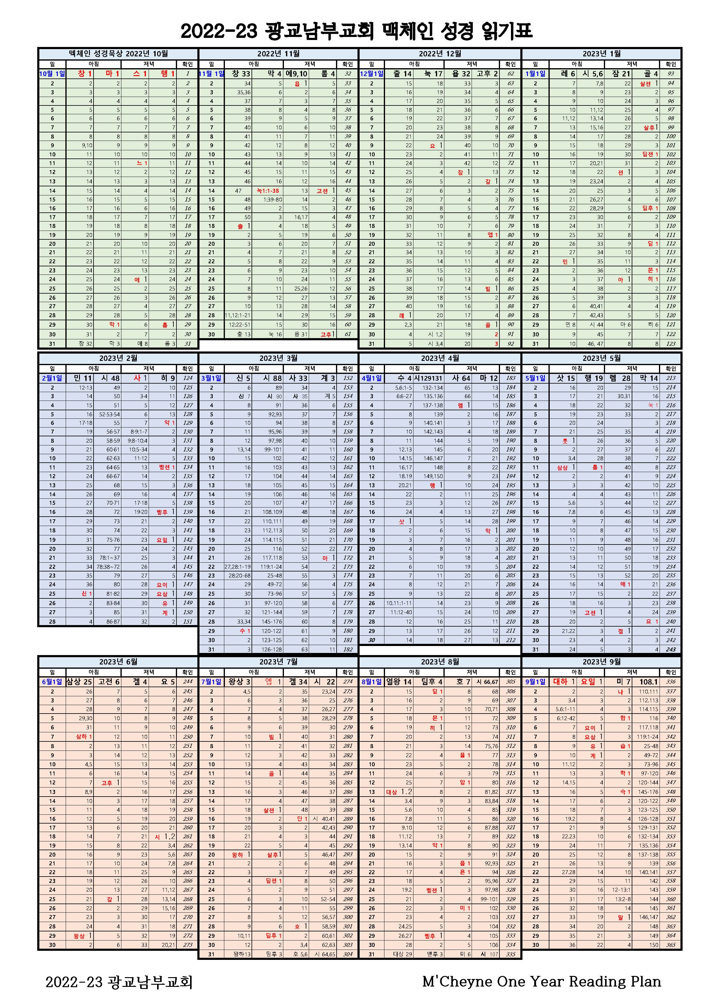 22-23 광주교회 맥체인 성경읽기표.jpg