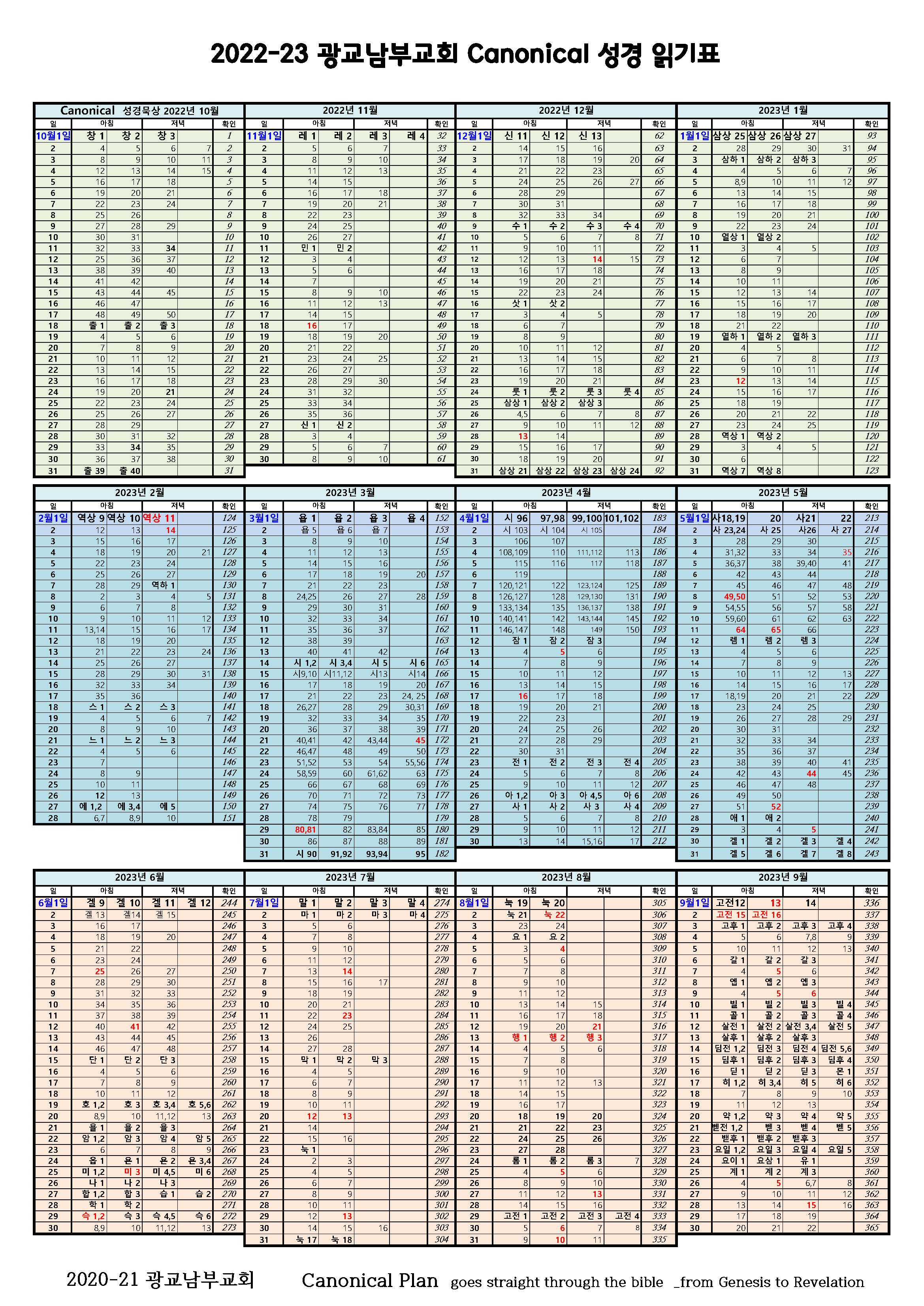 22-23 광주교회 canonical 성경읽기표.jpg