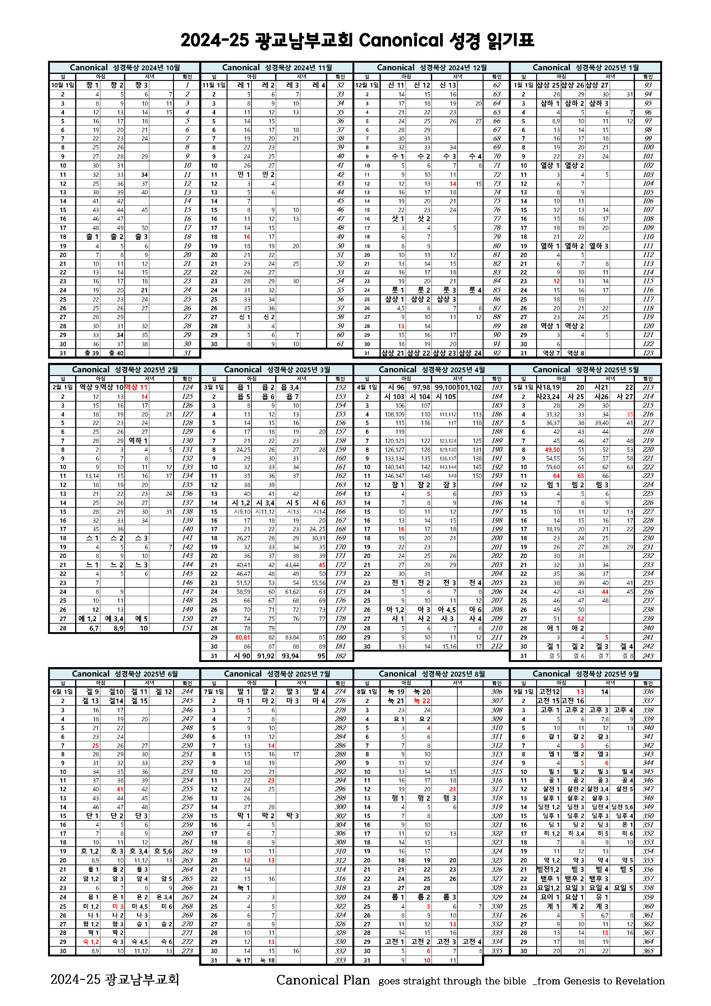 24-25 광교남부교회 Canonical 성경읽기표.jpg